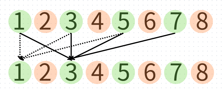 33918-2
